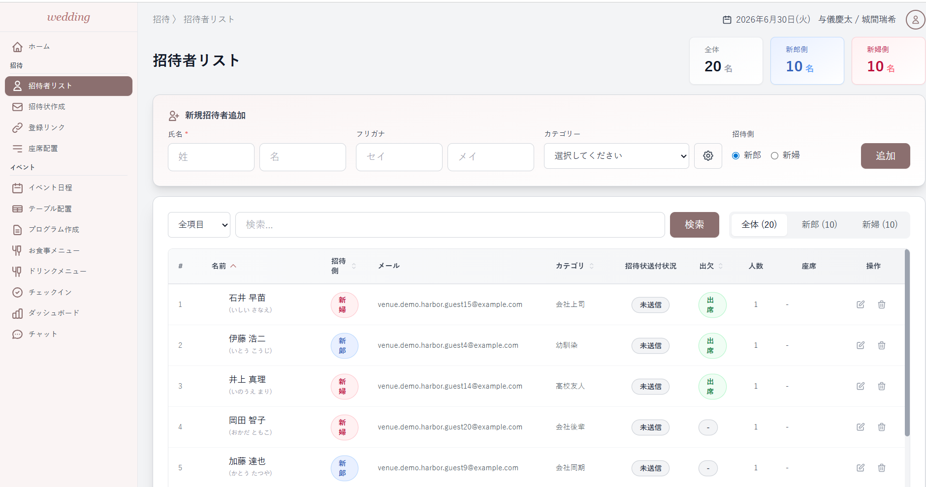 招待管理