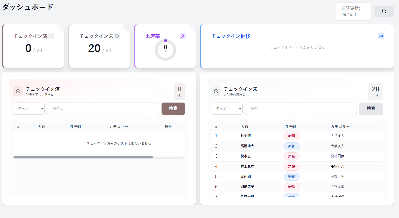 出欠確認